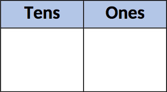 Place value grid